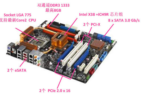 华硕X38芯片组工作站主板P5E3-WS Pro 深度解析